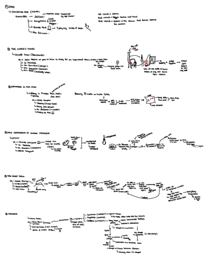 Miniatura del documento Ghost-Stories.pdf