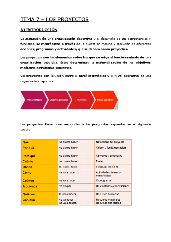 Miniatura del documento Tema-7-Los-proyectos.pdf