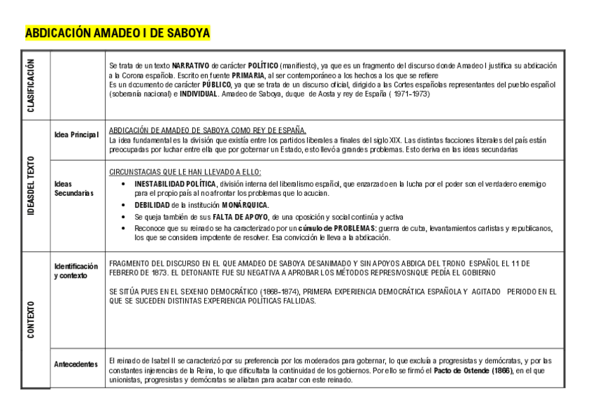 Miniatura del documento ABDICACION-AMADEO-I-DE-SABOYA.pdf