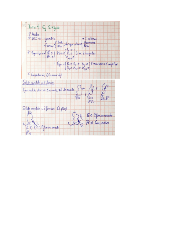 Miniatura del documento Tema-4.pdf