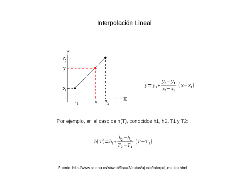 Miniatura del documento INTERPOLACION-TERMICA.pdf