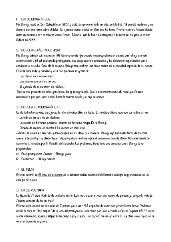 Miniatura del documento El-Arbol-De-La-Ciencia-Pio-Baroja-Resumen.pdf