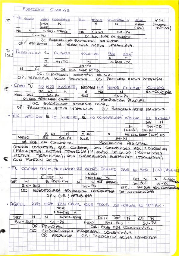Miniatura del documento Sintaxis-Ejercicios-Resueltos.pdf