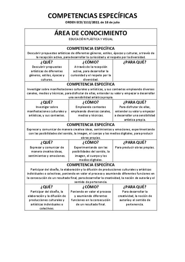 Miniatura del documento COMPETENCIAS-ESPECIFICAS.pdf