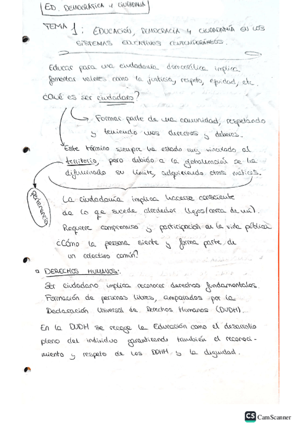 Miniatura del documento APUNTES Educación Democrática y Ciudadana.pdf