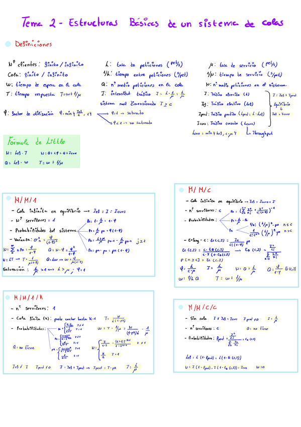 Miniatura del documento resumen.pdf