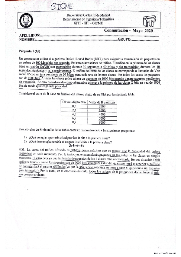 Miniatura del documento Examen-final-resuelto-Mayo-2020-Conmutacion.pdf