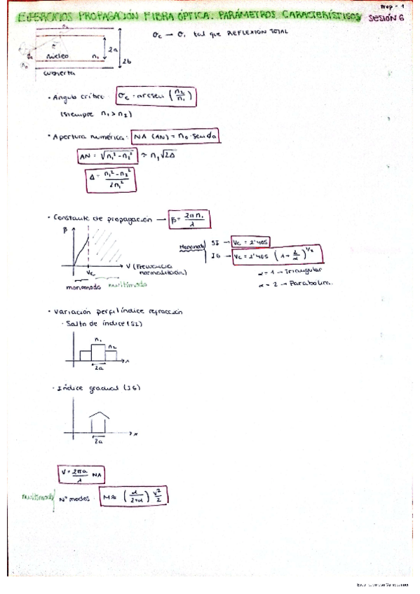 Miniatura del documento Sesion-9-Parametros-de-Fibras-Opticas-resuelta-Opticos.pdf