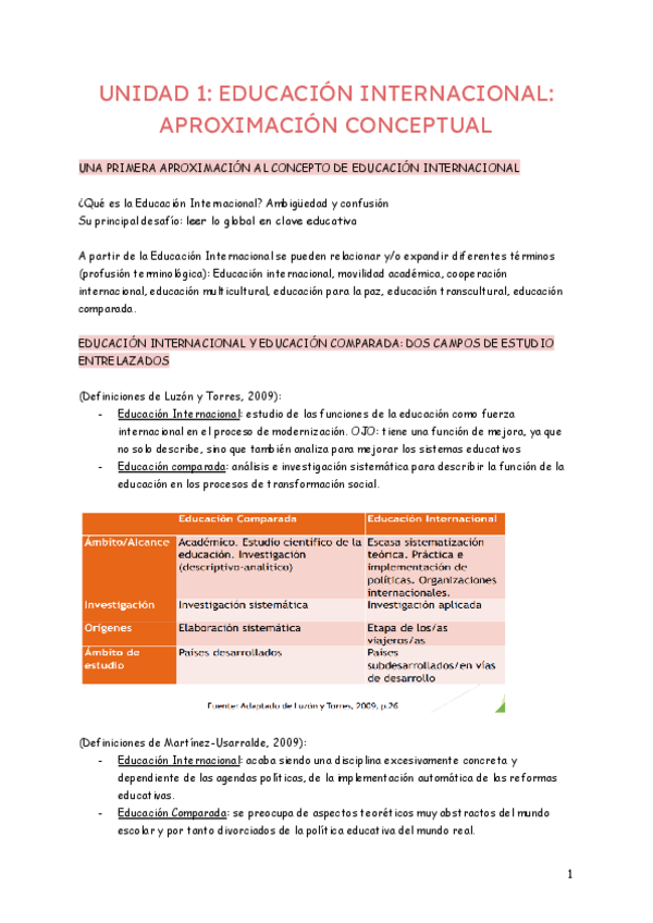 Miniatura del documento Unidad-1-Internacional.pdf