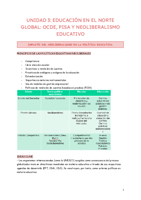 Miniatura del documento Unidad-3-internacional.pdf