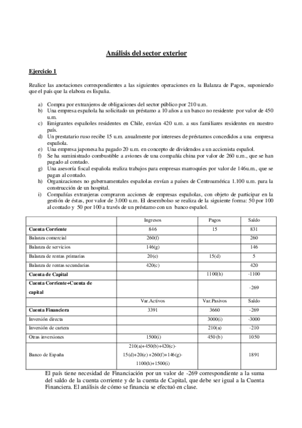 Miniatura del documento Balanza de Pagos. Soluciones.pdf
