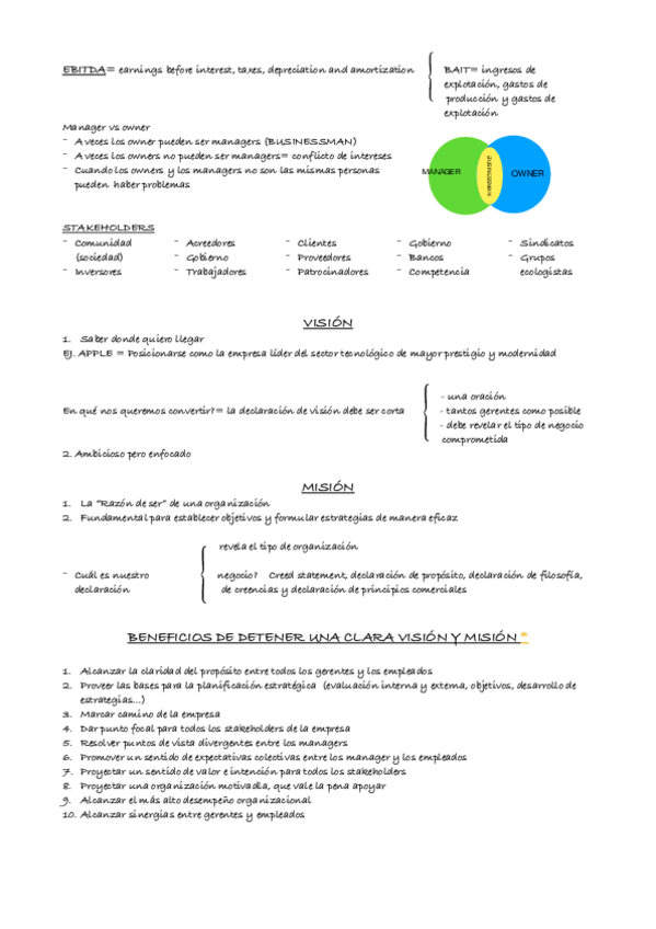 Miniatura del documento 1-Fundamentos-de-gestion-empresarial.pdf