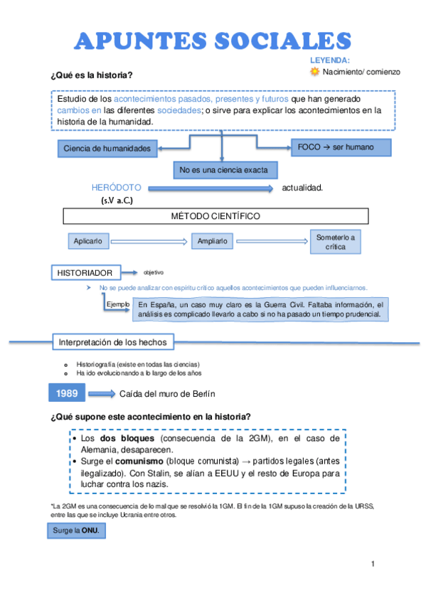 Miniatura del documento SOCIALES INTRODUCCIÓN Y PREHISTORIA.pdf