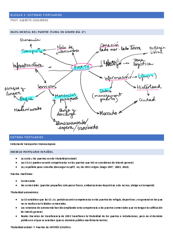 Miniatura del documento Explotacion-Portuaria.pdf