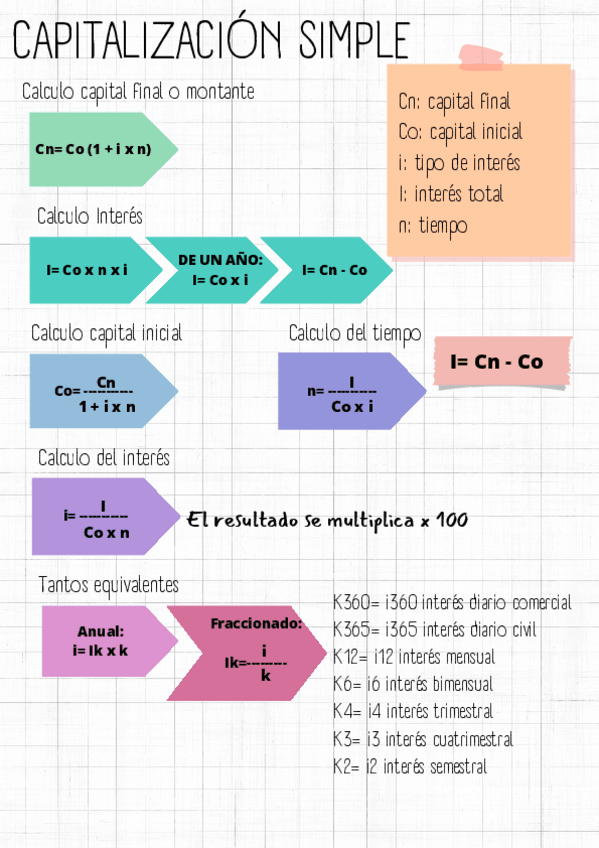 Miniatura del documento TEMA-14-PIAC.pdf