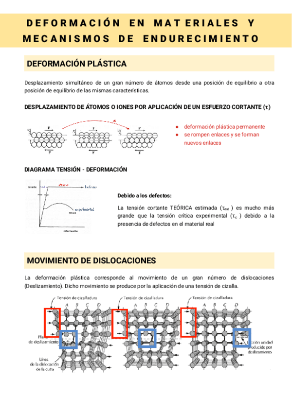 Miniatura del documento Tema-8-Deformacion-y-Endurecimiento.pdf