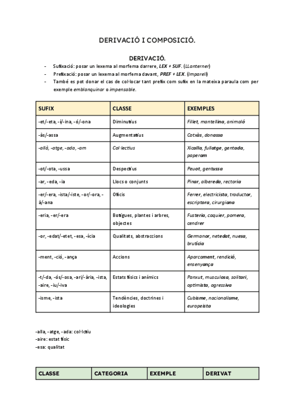 Miniatura del documento RESUM-CURS.pdf