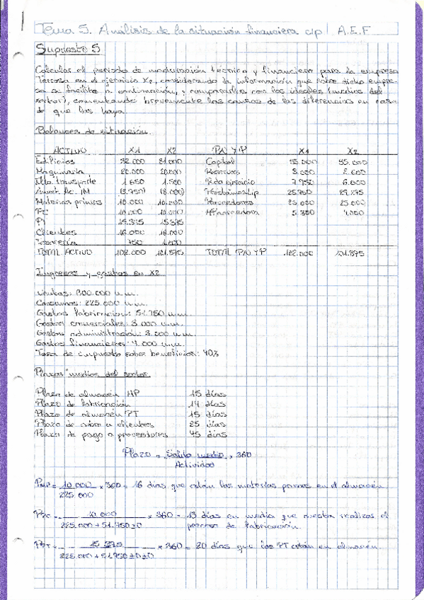 Miniatura del documento Supuestos Tema 5.pdf