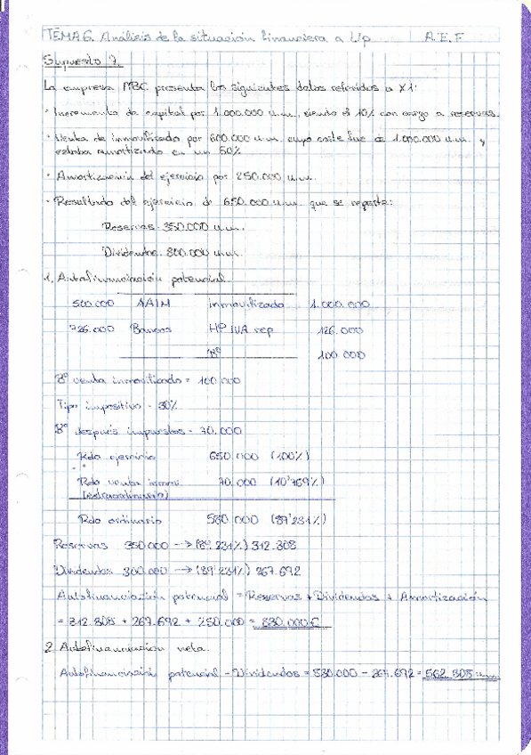 Miniatura del documento Supuestos Tema 6.pdf