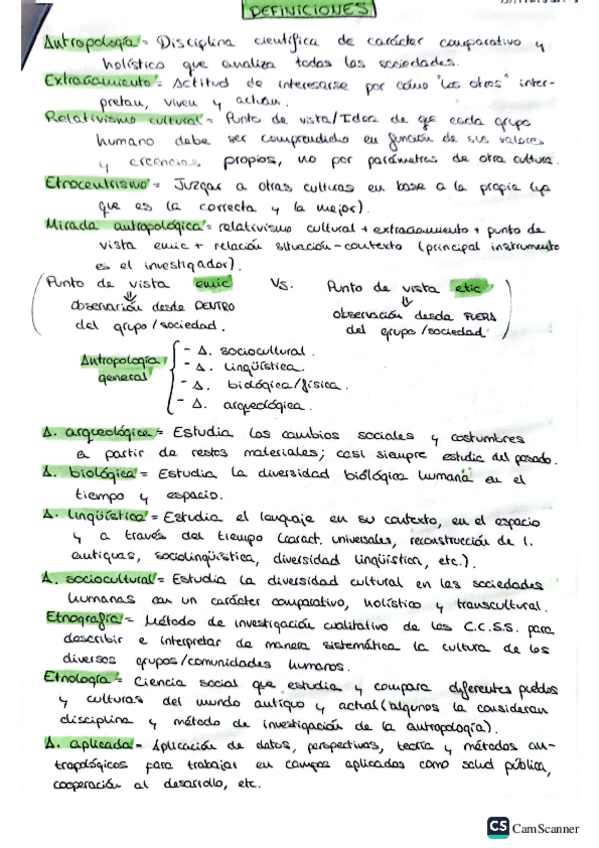 Miniatura del documento Diccionario-de-definiciones-Antropologia-de-la-Educacion.pdf
