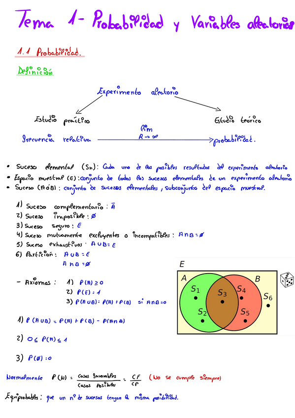 Miniatura del documento Tema-1.pdf