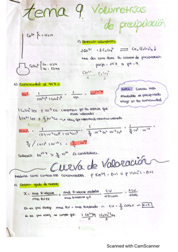 Miniatura del documento tema-9-volumetrias-de-precipitacionanalitica-1.pdf