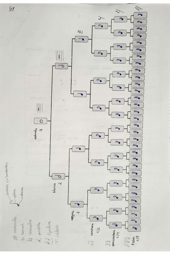 Miniatura del documento Ejercicios-de-figuras.pdf