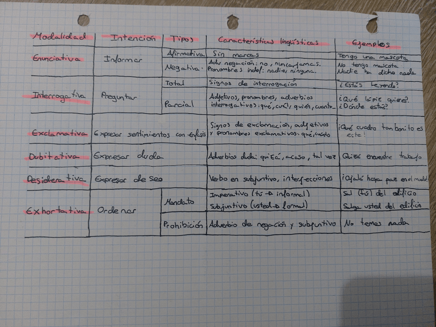 Miniatura del documento El-predicado.jpg