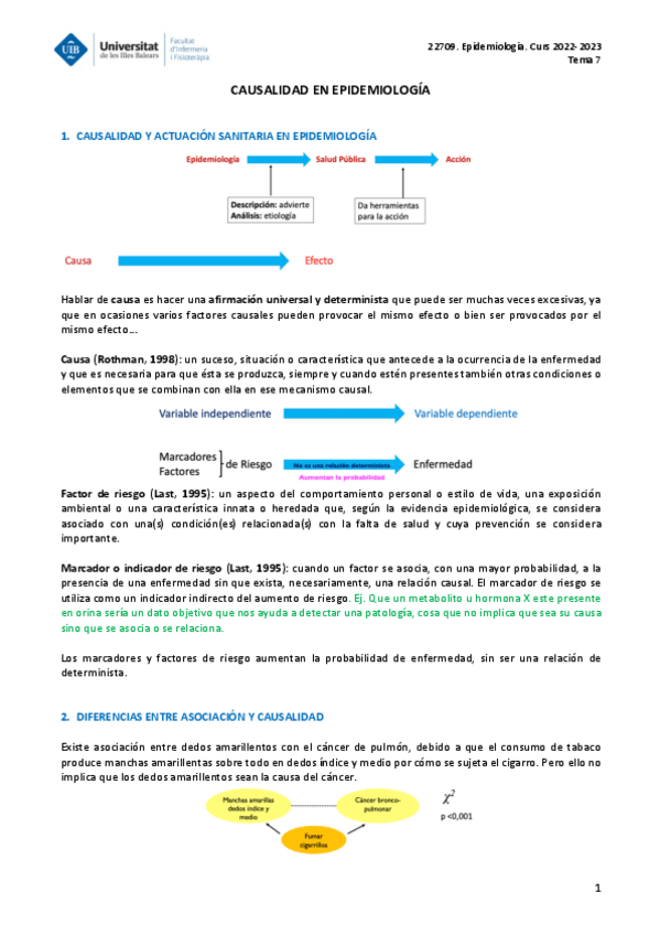 Miniatura del documento EPIDEMIOLOGIA-TEMA-7.pdf