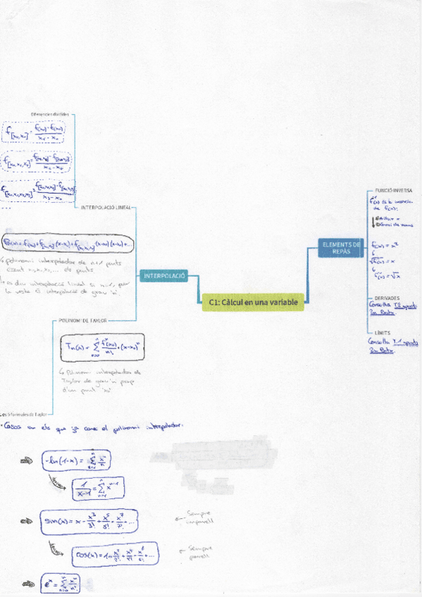 Miniatura del documento CC1-CALCUL-EN-UNA-VARIABLE.pdf