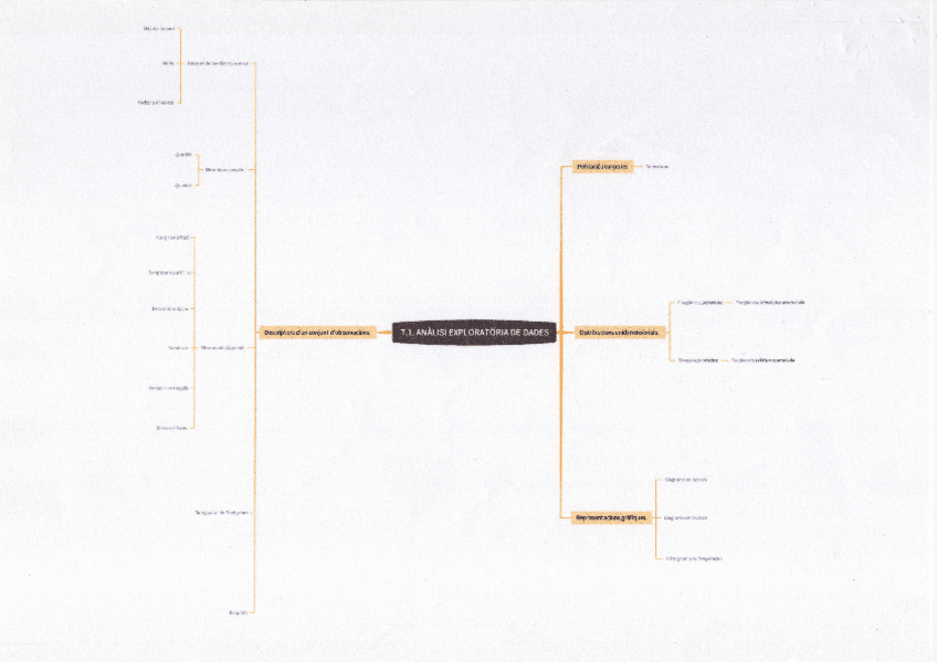 Miniatura del documento MMC4-ANALISI-EXPLORATORIA-DE-DADES.pdf