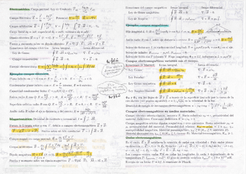Miniatura del documento EMOC1-ELECTROMAGNETISME.pdf