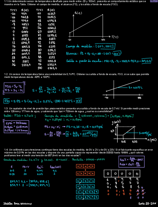 Miniatura del documento BOLETIN-1-INSTRUMENTACION.pdf