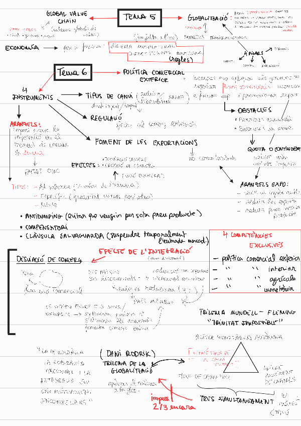 Miniatura del documento T5-t6-t7-t8-t9.pdf