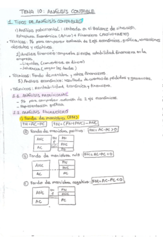 Miniatura del documento Tema 10 Análisis contable CORTO RESUMEN.pdf
