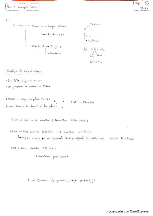 Miniatura del documento Apuntes-y-ejercicios-SEP-I.pdf