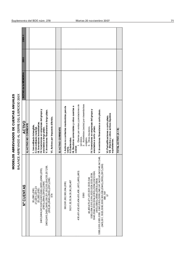 Miniatura del documento Balance-situacion-abreviado-T2.pdf