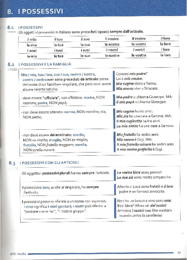 Miniatura del documento 8.-I-POSSESSIVI.pdf