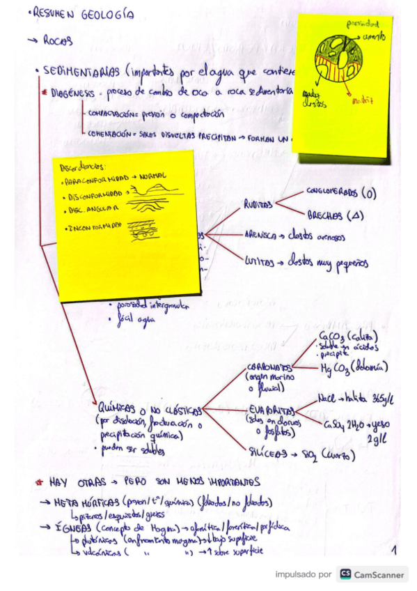 Miniatura del documento GEOLOGIA.pdf