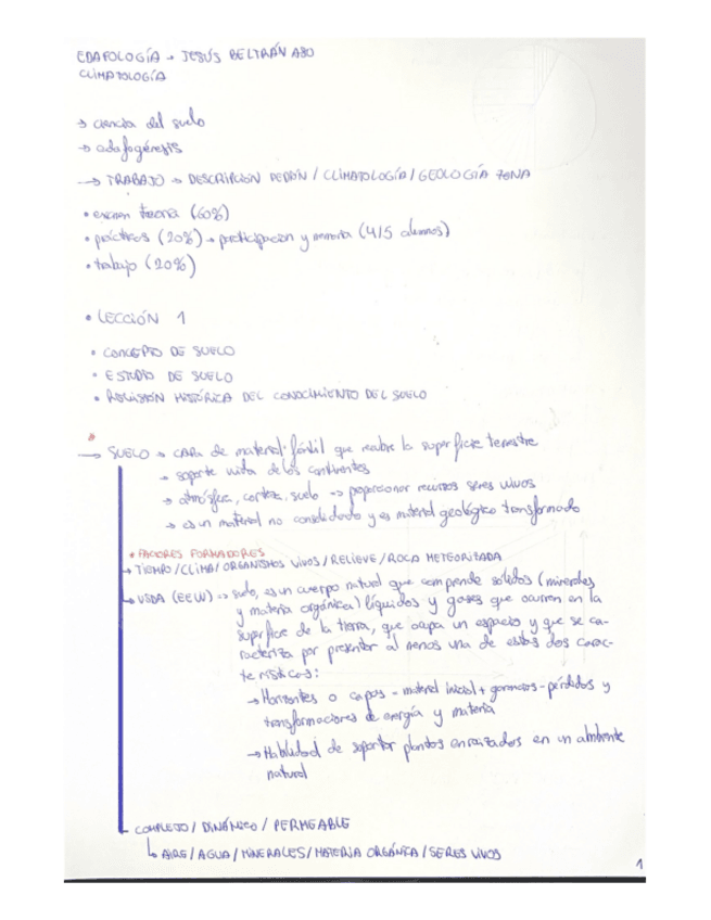 Miniatura del documento EDAFOLOGIA-I.pdf