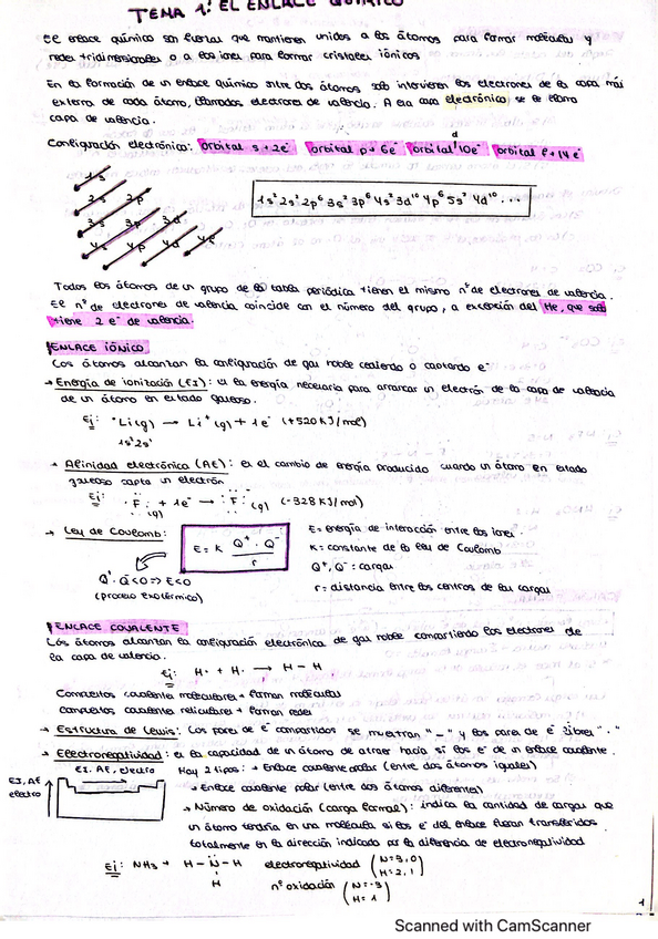 Miniatura del documento Tema-1-quimica.pdf