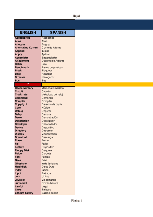 Miniatura del documento Glosariofinal.xlsx