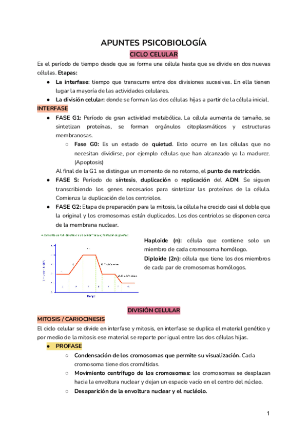 Miniatura del documento APUNTES-PSICOBIOLOGIA.pdf