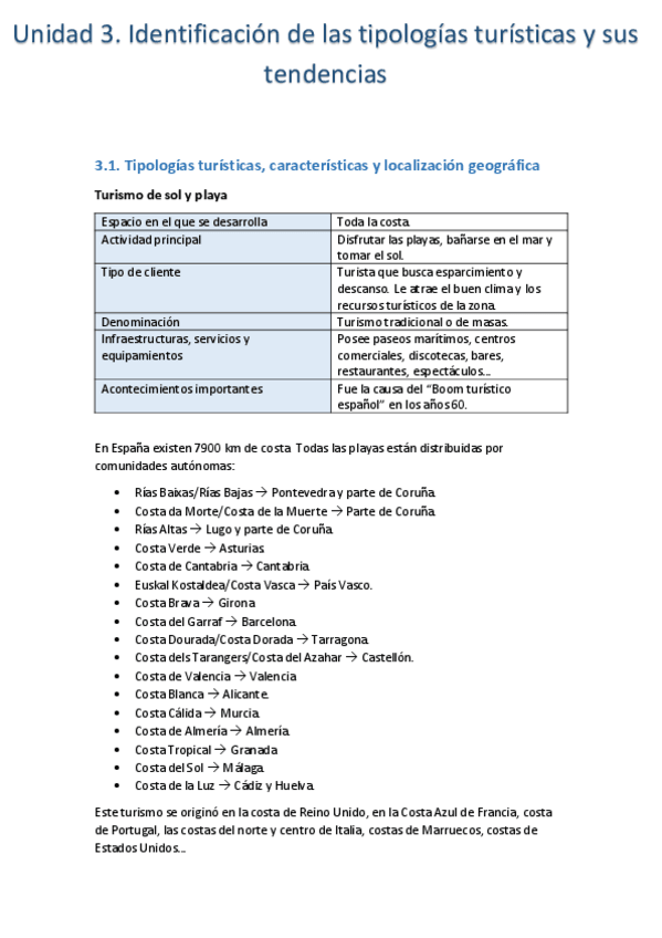 Miniatura del documento Unidad-3.-Identificacion-de-las-tipologias-turisticas-y-sus-tendencias.pdf