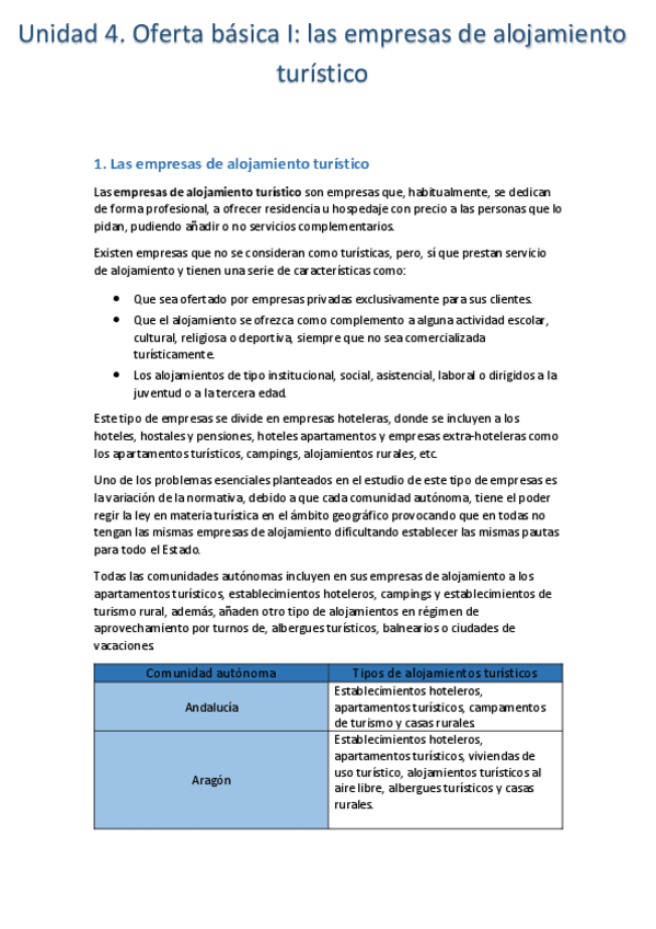Miniatura del documento Unidad-4.-Oferta-basica-I-las-empresas-de-alojamiento-turistico.pdf