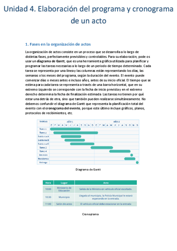 Miniatura del documento Unidad-4.-Elaboracion-del-programa-y-cronograma-de-un-acto.pdf