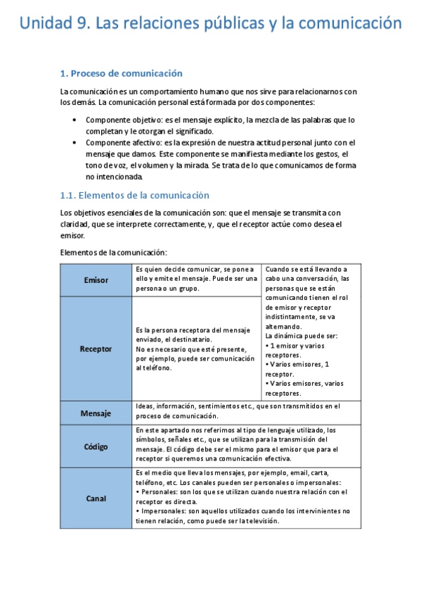 Miniatura del documento Unidad-9.-Las-relaciones-publicas-y-la-comunicacion.pdf