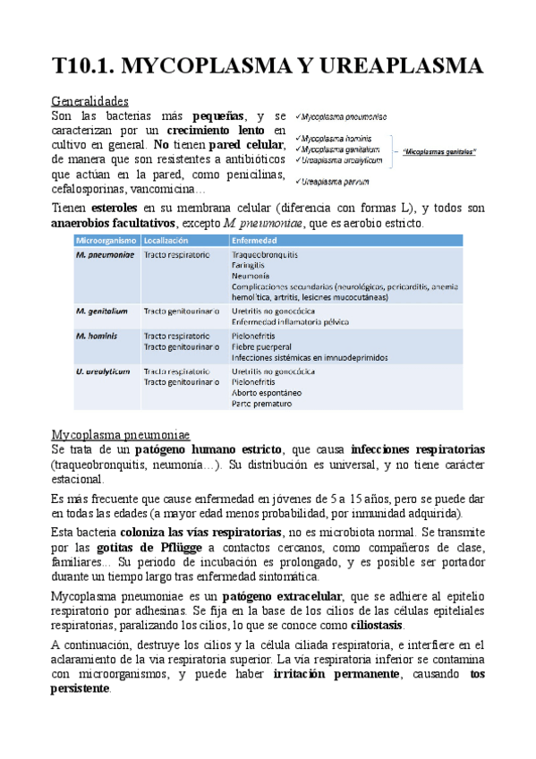 Miniatura del documento T10.1.-Mycoplasma-y-Ureaplasma.pdf
