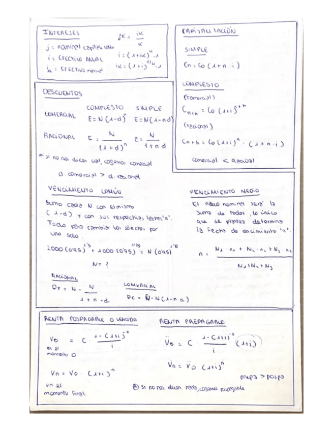Miniatura del documento FORMULARIO-EXPLICADO.pdf
