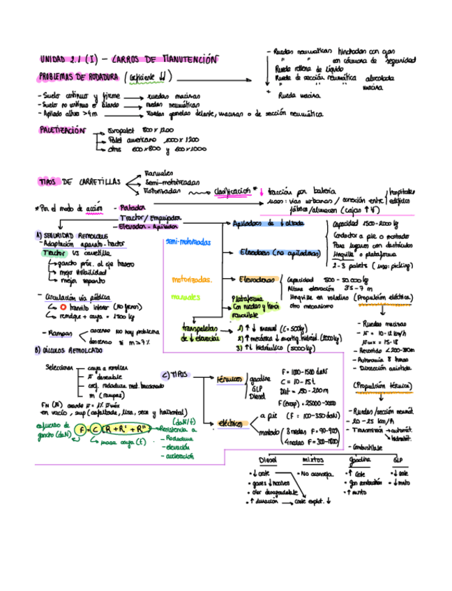 Miniatura del documento Tema-2.1.pdf